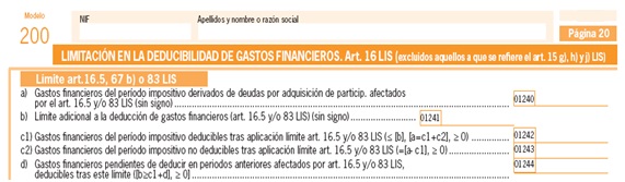 Gastos Financieros
