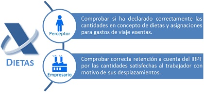 aeat_mundo