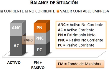 FMpositivo