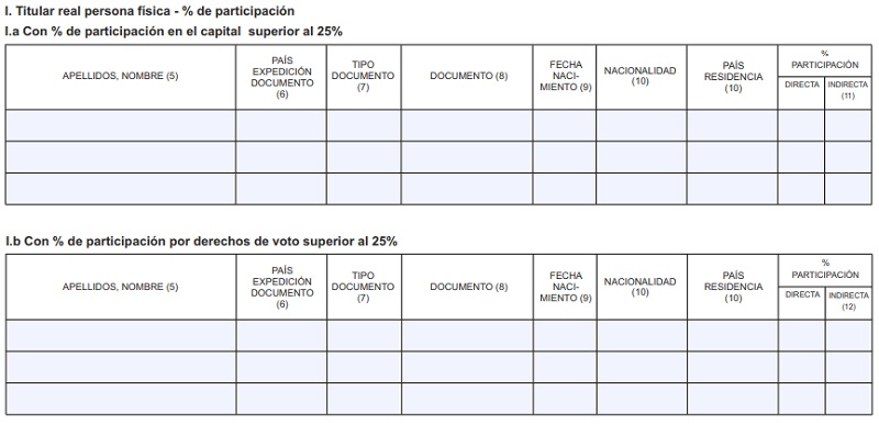 Informacion