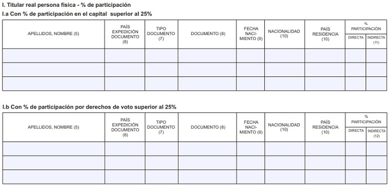 Informacion