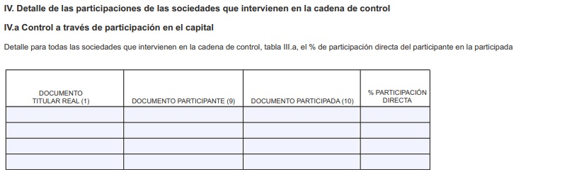 Informacion