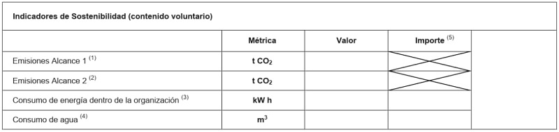 Informacin medioambiental
