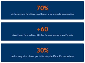 Informaci�n