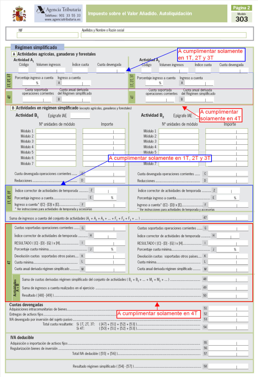  - NUEVO MODELO 303 DE IVA. NOVEDADES. ¿Cómo rellenarlo?