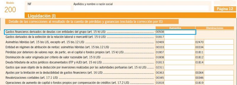 Gastos Financieros