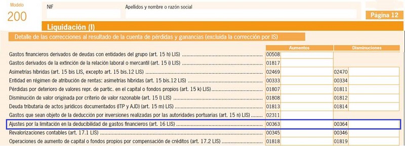 Gastos Financieros