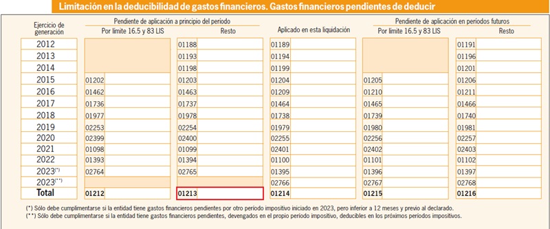 Casilla 1213