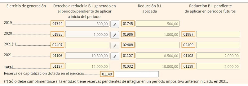 Casilla 1032