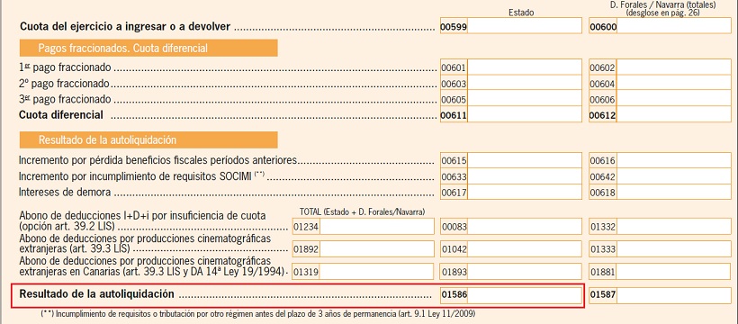 Casilla 1586