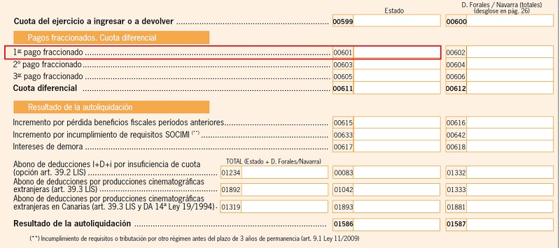 Casilla 601