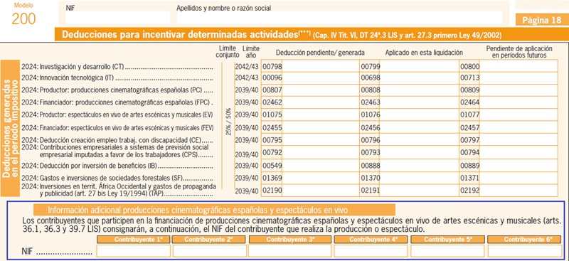 Casilla Identificacin