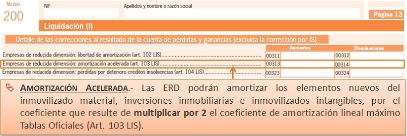 Amortización acelerada