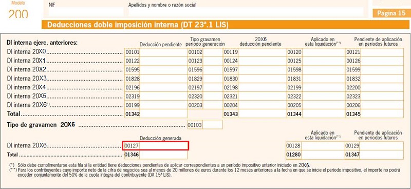 Casilla 127