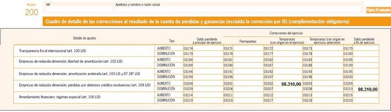 Casilla 323