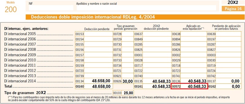Casilla 572
