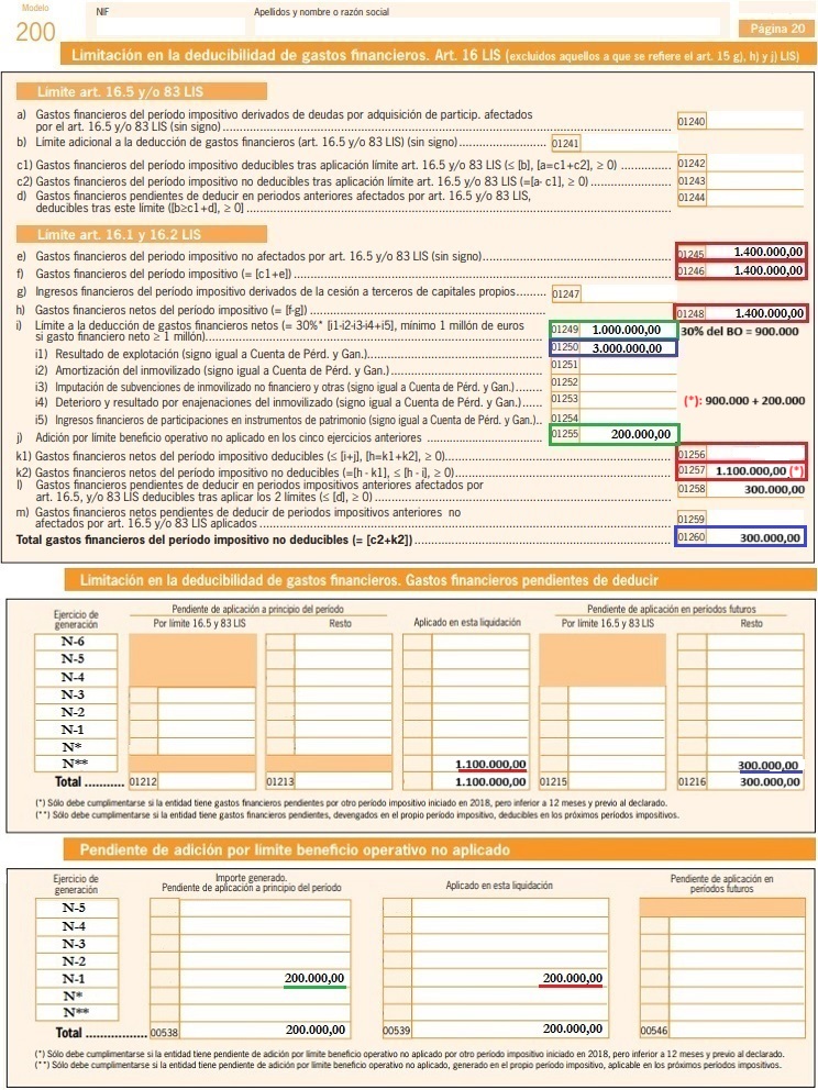 Mod200