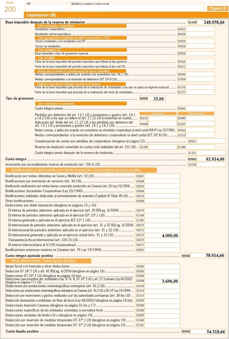 Mod200