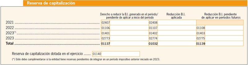 Reserva Capitalizacin