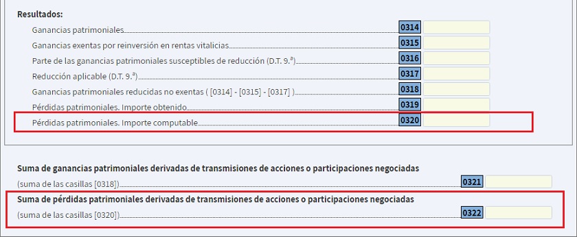 Pérdidas Acciones